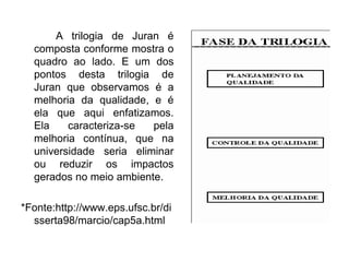 A trilogia de Juran é
composta conforme mostra o
quadro ao lado. E um dos
pontos desta trilogia de
Juran que observamos é a
melhoria da qualidade, e é
ela que aqui enfatizamos.
Ela caracteriza-se pela
melhoria contínua, que na
universidade seria eliminar
ou reduzir os impactos
gerados no meio ambiente.
*Fonte:http://www.eps.ufsc.br/di
sserta98/marcio/cap5a.html
 