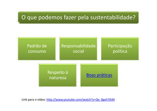 O que podemos fazer pela sustentabilidade?



   Padrão de             Responsabilidade               Participação
   consumo                    social                      política



                Respeito à
                                          Boas práticas
                 natureza



Link para o vídeo: http://www.youtube.com/watch?v=Qx_8gxh76iM
 