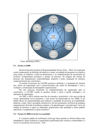 Fonte: Mendonça (2002). 
9.1 – Norma AA1000 
Desenvolvida pelo Instituto de Responsabilidade Social e Ética – ISEA, foi criada para 
assistir organizações na definição de objetivos e metas, na medição do progresso em relação a 
estas metas, na auditoria e relato da performance e no estabelecimento de mecanismos de 
feedback. Compreendem princípios e normas de processo. Os estágios das normas de 
processo são: planejamento; responsabilidade; auditoria e relato; integração de sistemas; 
comprometimento dos stakeholders. 
As normas de processo da AA1000 associam a definição e a integração de sistemas 
dos valores da organização com o desenvolvimento das metas de desempenho e com a 
avaliação e comunicação do desempenho organizacional. 
Por este processo, focalizado no comprometimento da organização para os 
stakeholders, a AA1000 vincula as questões sociais e éticas à gestão estratégica e às 
operações da organização. 
Em 2002, o ISEA realizou uma fase de consulta a stakeholders e fez uma revisão da 
norma, apresentando novos elementos, e esta norma foi denominada de AA 1000S. É um 
padrão básico de responsabilidade para melhorar a qualidade do processo de contabilidade, 
auditoria e relato. Não é um padrão certificável e sim um instrumento verificável de mudança 
organizacional, derivado da melhoria contínua, e de aprendizagem e inovação para ”servir de 
modelo do processo a seguir na elaboração; proporcionar mais qualidade a outros padrões 
específicos e complemento a outras iniciativas”. 
9.2 – Norma SA 8000 ou Social Accountability 
É o primeiro padrão de certificação social que busca garantir os direitos básicos dos 
trabalhadores. Quem credencia as organizações qualificadas para verificar a conformidade é a 
Social Accountability International – SAI. 
 