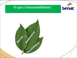 OO qquuee éé SSuusstteennttaabbiilliiddaaddee?? 
Social 
Ambiental 
Econômica 
 