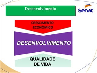 DDeesseennvvoollvviimmeennttoo 
DDEESSEENNVVOOLLVVIIMMEENNTTOO 
QUALIDADE 
DE VIDA 
 
