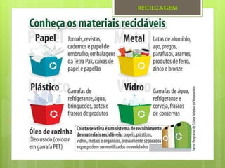 RECILCAGEM 
 