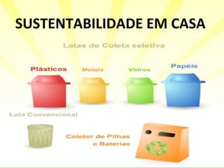 SUSTENTABILIDADE EM CASA 
 