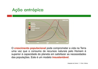O crescimento populacional pode comprometer a vida na Terra
uma vez que o consumo de recursos naturais pelo Homem é
superior à capacidade do planeta em satisfazer as necessidades
das populações. Este é um modelo insustentável.
Ação antrópica
Adaptado de Cientic 7 – Porto Editora
 