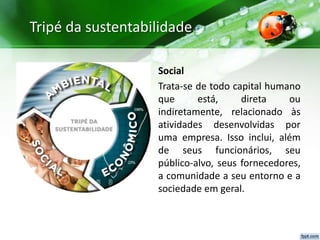 Tripé da sustentabilidade
Social
Trata-se de todo capital humano
que está, direta ou
indiretamente, relacionado às
atividades desenvolvidas por
uma empresa. Isso inclui, além
de seus funcionários, seu
público-alvo, seus fornecedores,
a comunidade a seu entorno e a
sociedade em geral.
 