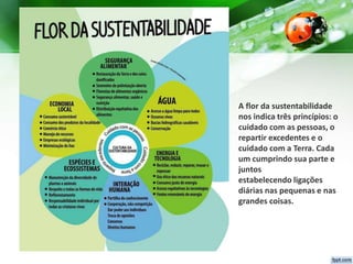 A flor da sustentabilidade
nos indica três princípios: o
cuidado com as pessoas, o
repartir excedentes e o
cuidado com a Terra. Cada
um cumprindo sua parte e
juntos
estabelecendo ligações
diárias nas pequenas e nas
grandes coisas.
 
