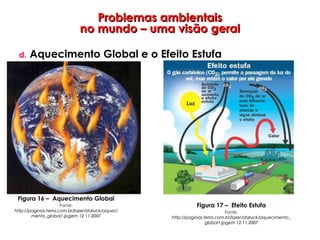 Problemas ambientaisProblemas ambientais
no mundo – uma visão geralno mundo – uma visão geral
d. Aquecimento Global e o Efeito Estufa
Figura 16 – Aquecimento Global
Fonte:
http://paginas.terra.com.br/lazer/staruck/aquecihttp://paginas.terra.com.br/lazer/staruck/aqueci
mento_global1.jpgem 12.11.2007mento_global1.jpgem 12.11.2007
Figura 17 – Efeito Estufa
Fonte:
http://paginas.terra.com.br/lazer/staruck/aquecimento_http://paginas.terra.com.br/lazer/staruck/aquecimento_
global1.jpgem 12.11.2007global1.jpgem 12.11.2007
 