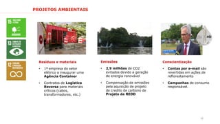 18
Resíduos e materiais
• 1ª empresa do setor
elétrico a inaugurar uma
Agência Container
• Contratos de Logística
Reversa para materiais
críticos (cabos,
transformadores, etc.)
Emissões
• 2,9 milhões de CO2
evitados devido a geração
de energia renovável
• Compensação de emissões
pela aquisição de projeto
de credito de carbono de
Projeto de REDD
PROJETOS AMBIENTAIS
Conscientização
• Contas por e-mail são
revertidas em ações de
reflorestamento
• Campanhas de consumo
responsável.
 