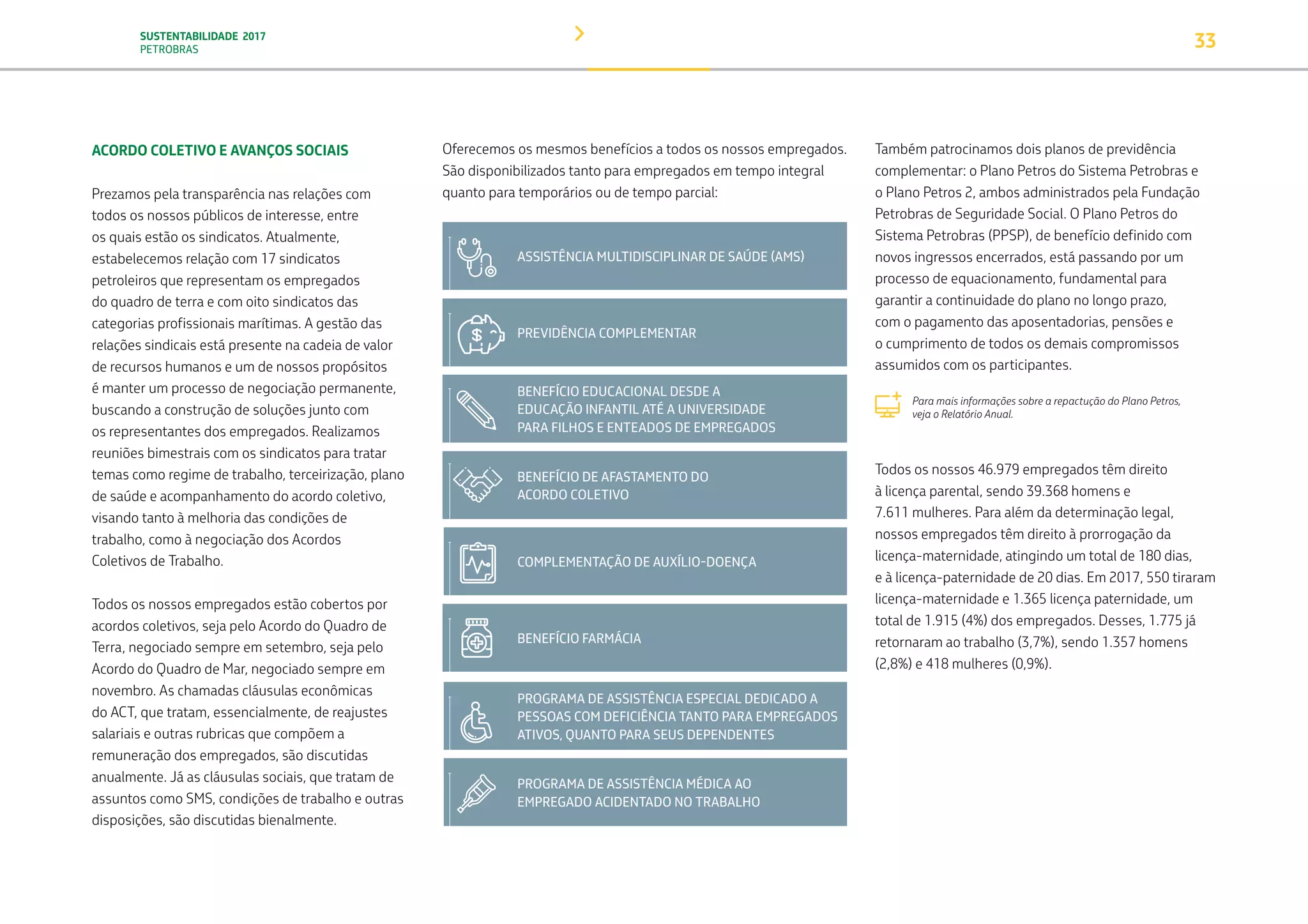 SUSTENTABILIDADE 2017
PETROBRAS 33
ACORDO COLETIVO E AVANÇOS SOCIAIS	
Prezamos pela transparência nas relações com
todos os nossos públicos de interesse, entre
os quais estão os sindicatos. Atualmente,
estabelecemos relação com 17 sindicatos
petroleiros que representam os empregados
do quadro de terra e com oito sindicatos das
categorias profissionais marítimas. A gestão das
relações sindicais está presente na cadeia de valor
de recursos humanos e um de nossos propósitos
é manter um processo de negociação permanente,
buscando a construção de soluções junto com
os representantes dos empregados. Realizamos
reuniões bimestrais com os sindicatos para tratar
temas como regime de trabalho, terceirização, plano
de saúde e acompanhamento do acordo coletivo,
visando tanto à melhoria das condições de
trabalho, como à negociação dos Acordos
Coletivos de Trabalho.
Todos os nossos empregados estão cobertos por
acordos coletivos, seja pelo Acordo do Quadro de
Terra, negociado sempre em setembro, seja pelo
Acordo do Quadro de Mar, negociado sempre em
novembro. As chamadas cláusulas econômicas
do ACT, que tratam, essencialmente, de reajustes
salariais e outras rubricas que compõem a
remuneração dos empregados, são discutidas
anualmente. Já as cláusulas sociais, que tratam de
assuntos como SMS, condições de trabalho e outras
disposições, são discutidas bienalmente.
Oferecemos os mesmos benefícios a todos os nossos empregados.
São disponibilizados tanto para empregados em tempo integral
quanto para temporários ou de tempo parcial:
Também patrocinamos dois planos de previdência
complementar: o Plano Petros do Sistema Petrobras e
o Plano Petros 2, ambos administrados pela Fundação
Petrobras de Seguridade Social. O Plano Petros do
Sistema Petrobras (PPSP), de benefício definido com
novos ingressos encerrados, está passando por um
processo de equacionamento, fundamental para
garantir a continuidade do plano no longo prazo,
com o pagamento das aposentadorias, pensões e
o cumprimento de todos os demais compromissos
assumidos com os participantes.
Para mais informações sobre a repactução do Plano Petros,
veja o Relatório Anual.
Todos os nossos 46.979 empregados têm direito
à licença parental, sendo 39.368 homens e
7.611 mulheres. Para além da determinação legal,
nossos empregados têm direito à prorrogação da
licença-maternidade, atingindo um total de 180 dias,
e à licença-paternidade de 20 dias. Em 2017, 550 tiraram
licença-maternidade e 1.365 licença paternidade, um
total de 1.915 (4%) dos empregados. Desses, 1.775 já
retornaram ao trabalho (3,7%), sendo 1.357 homens
(2,8%) e 418 mulheres (0,9%).
ASSISTÊNCIA MULTIDISCIPLINAR DE SAÚDE (AMS)
PREVIDÊNCIA COMPLEMENTAR
BENEFÍCIO EDUCACIONAL DESDE A
EDUCAÇÃO INFANTIL ATÉ A UNIVERSIDADE
PARA FILHOS E ENTEADOS DE EMPREGADOS
BENEFÍCIO DE AFASTAMENTO DO
ACORDO COLETIVO
COMPLEMENTAÇÃO DE AUXÍLIO-DOENÇA
BENEFÍCIO FARMÁCIA
PROGRAMA DE ASSISTÊNCIA ESPECIAL DEDICADO A
PESSOAS COM DEFICIÊNCIA TANTO PARA EMPREGADOS
ATIVOS, QUANTO PARA SEUS DEPENDENTES
PROGRAMA DE ASSISTÊNCIA MÉDICA AO
EMPREGADO ACIDENTADO NO TRABALHO
TRANSIÇÃO PARA UMA
ECONOMIA DE
BAIXO CARBONO
TRANSFORMAÇÃO
DIGITAL
PESSOAS MEIO
AMBIENTE
SOCIEDADE E
RELACIONAMENTO
 