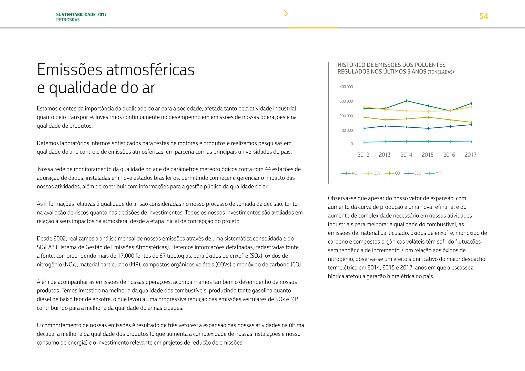 SUSTENTABILIDADE 2017
PETROBRAS 54
Emissões atmosféricas
e qualidade do ar
Estamos cientes da importância da qualidade do ar para a sociedade, afetada tanto pela atividade industrial
quanto pelo transporte. Investimos continuamente no desempenho em emissões de nossas operações e na
qualidade de produtos.
Detemos laboratórios internos sofisticados para testes de motores e produtos e realizamos pesquisas em
qualidade do ar e controle de emissões atmosféricas, em parceria com as principais universidades do país.
Nossa rede de monitoramento da qualidade do ar e de parâmetros meteorológicos conta com 44 estações de
aquisição de dados, instaladas em nove estados brasileiros, permitindo conhecer e gerenciar o impacto das
nossas atividades, além de contribuir com informações para a gestão pública da qualidade do ar.
As informações relativas à qualidade do ar são consideradas no nosso processo de tomada de decisão, tanto
na avaliação de riscos quanto nas decisões de investimentos. Todos os nossos investimentos são avaliados em
relação a seus impactos na atmosfera, desde a etapa inicial de concepção do projeto.
Desde 2002, realizamos a análise mensal de nossas emissões através de uma sistemática consolidada e do
SIGEA® (Sistema de Gestão de Emissões Atmosféricas). Detemos informações detalhadas, cadastradas fonte
a fonte, compreendendo mais de 17.000 fontes de 67 tipologias, para óxidos de enxofre (SOx), óxidos de
nitrogênio (NOx), material particulado (MP), compostos orgânicos voláteis (COVs) e monóxido de carbono (CO).
Além de acompanhar as emissões de nossas operações, acompanhamos também o desempenho de nossos
produtos. Temos investido na melhoria da qualidade dos combustíveis, produzindo tanto gasolina quanto
diesel de baixo teor de enxofre, o que levou a uma progressiva redução das emissões veiculares de SOx e MP,
contribuindo para a melhoria da qualidade do ar nas cidades.
O comportamento de nossas emissões é resultado de três vetores: a expansão das nossas atividades na última
década, a melhoria da qualidade dos produtos (o que aumenta a complexidade de nossas instalações e nosso
consumo de energia) e o investimento relevante em projetos de redução de emissões.
HISTÓRICO DE EMISSÕES DOS POLUENTES
REGULADOS NOS ÚLTIMOS 5 ANOS (TONELADAS)
Observa-se que apesar do nosso vetor de expansão, com
aumento da curva de produção e uma nova refinaria, e do
aumento de complexidade necessário em nossas atividades
industriais para melhorar a qualidade do combustível, as
emissões de material particulado, óxidos de enxofre, monóxido de
carbono e compostos orgânicos voláteis têm sofrido flutuações
sem tendência de incremento. Com relação aos óxidos de
nitrogênio, observa-se um efeito significativo do maior despacho
termelétrico em 2014, 2015 e 2017, anos em que a escassez
hídrica afetou a geração hidrelétrica no país.
2012 2013 2014 2015 2016 2017
0
100 000
200 000
300 000
400 000
NOx COV CO SOx MP
TRANSIÇÃO PARA UMA
ECONOMIA DE
BAIXO CARBONO
TRANSFORMAÇÃO
DIGITAL
PESSOAS MEIO
AMBIENTE
SOCIEDADE E
RELACIONAMENTO
 