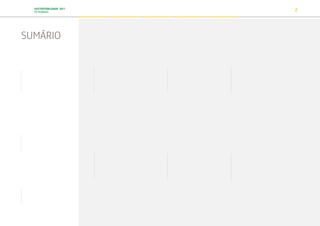 SUSTENTABILIDADE 2017
PETROBRAS 2
SUMÁRIO
TRANSIÇÃO PARA UMA
ECONOMIA DE
BAIXO CARBONO
TRANSFORMAÇÃO
DIGITAL
PESSOAS MEIO
AMBIENTE
SOCIEDADE E
RELACIONAMENTO
Mensagem do presidente
da Petrobras
PESSOAS
Compromisso com a vida 20
Respeito aos direitos humanos 39
MEIO AMBIENTE
SOCIEDADE
E RELACIONAMENTO
Biodiversidade 56
Relacionamento com
públicos de interesse 71
Investimento social 82
3
4
6
7 16 19
53 70 89
 