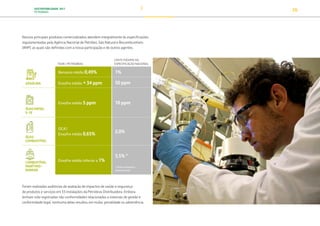 SUSTENTABILIDADE 2017
PETROBRAS 26
TEOR / PETROBRAS
LIMITE MÁXIMO DA
ESPECIFICAÇÃO NACIONAL
GASOLINA
Benzeno médio 0,49% 1%
Enxofre médio < 34 ppm 50 ppm
ÓLEO DIESEL
S-10
Enxofre médio 5 ppm 10 ppm
ÓLEO
COMBUSTÍVEL
OCA1
Enxofre médio 0,65% 2,0%
COMBUSTÍVEL
MARÍTIMO-
BUNKER
Enxofre médio inferior a 1%
3,5% *
* limite nacional e
internacional
Foram realizadas auditorias de avaliação de impactos de saúde e segurança
de produtos e serviços em 33 instalações da Petrobras Distribuidora. Embora
tenham sido registradas não conformidades relacionadas a sistemas de gestão e
conformidade legal, nenhuma delas resultou em multa, penalidade ou advertência.
Nossos principais produtos comercializados atendem integralmente às especificações
regulamentadas pela Agência Nacional de Petróleo, Gás Natural e Biocombustíveis
(ANP), as quais são definidas com a nossa participação e de outros agentes.
TRANSIÇÃO PARA UMA
ECONOMIA DE
BAIXO CARBONO
TRANSFORMAÇÃO
DIGITAL
PESSOAS MEIO
AMBIENTE
SOCIEDADE E
RELACIONAMENTO
 