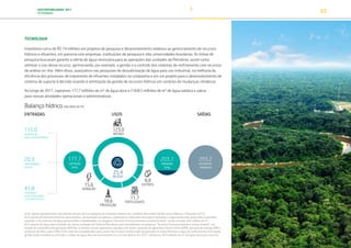 SUSTENTABILIDADE 2017
PETROBRAS 63
Balanço hídrico (MILHÕES DE M3
)
ENTRADAS USOS SAÍDAS
115,0
SUPERFICIAL
(RIOS E RESERVATÓRIOS)
123,0
REFINO
15,6
GERAÇÃO
18,6
PRODUÇÃO
11,7
FERTILIZANTE
8,8
OUTROS
20,9
SUBTERRÂNEA
(POÇOS)
41,8
TERCEIROS
(CONCESSIONÁRIAS
E OUTRAS FONTES)
177,7
CAPTAÇÃO
TOTAL
203,1
DEMANDA
TOTAL
293,2
EFLUENTES
TRATADOS
25,4
REÚSO
a) Os valores apresentados são obtidos através da consolidação de medições diretas nas unidades (Inventário de Recursos Hídricos e Efluentes 2017).
b) O volume de efluentes hídricos descartados, apresentado no balanço, contempla os efluentes de origem industrial e a água produzida associada ao petróleo
extraído. c) Os volumes de água pluvial estão contabilizados na categoria “Terceiros (Concessionárias e outras fontes)”, tendo somado 0,05 milhão de m³.
d) O volume de água doce recebido de outras unidades do Sistema Petrobras está contabilizado na categoria “Terceiros (Concessionárias e outras fontes)”, em
função da sistemática de apuração definida. e) Dentre nossas operações, aquelas com maior captação de água doce foram: refino (69%), geração de energia (9%) e
produção de óleo e gás (10%). f) Os volumes contabilizados para reuso não incluem condensado recuperado em ciclos térmicos e água de resfriamento recirculada.
g) Não estão incluídas as entradas e saídas de água doce de resfriamento em circuito aberto. Em 2017, utilizamos 30,9 milhões de m3
de água doce para esse fim.
TECNOLOGIA
Investimos cerca de R$ 14 milhões em projetos de pesquisa e desenvolvimento relativos ao gerenciamento de recursos
hídricos e efluentes, em parceria com empresas, instituições de pesquisa e oito universidades brasileiras. As linhas de
pesquisa buscaram garantir a oferta de água necessária para as operações das unidades da Petrobras, assim como
otimizar o uso desse recurso, aprimorando, por exemplo, a gestão e o controle dos sistemas de resfriamento com recursos
de análise on-line. Além disso, avançamos nas pesquisas de dessalinização de água para uso industrial, na melhoria da
eficiência dos processos de tratamento de efluentes instalados na companhia e em um projeto para o desenvolvimento de
sistema de suporte à decisão visando à otimização da gestão de recursos hídricos em cenários de mudanças climáticas.
Ao longo de 2017, captamos 177,7 milhões de m³ de água doce e 2.928,5 milhões de m³ de água salobra e salina
para nossas atividades operacionais e administrativas.
TRANSIÇÃO PARA UMA
ECONOMIA DE
BAIXO CARBONO
TRANSFORMAÇÃO
DIGITAL
PESSOAS MEIO
AMBIENTE
SOCIEDADE E
RELACIONAMENTO
 