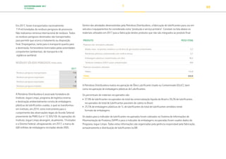 SUSTENTABILIDADE 2017
PETROBRAS 68
Em 2017, foram transportados nacionalmente
114 mil toneladas de resíduos perigosos de processos.
Não realizamos remessa internacional de resíduos. Todos
os resíduos perigosos destinados são transportados
para permitir que ocorra o tratamento ou disposição
final. Empregamos, tanto para o transporte quanto para
a destinação, fornecedores licenciados pelas autoridades
competentes (ambientais, de transporte e de
vigilância sanitária).
RESÍDUOS SÓLIDOS PERIGOSOS (TONELADAS)
2017
Resíduos perigosos transportados 114
Resíduos perigosos importados 0
Resíduos perigosos exportados 0
Resíduos perigosos tratados 114
A Petrobras Distribuidora é associada fundadora do
Instituto Jogue Limpo, programa de logística reversa
e destinação ambientalmente correta de embalagens
plásticas de lubrificantes usadas, o qual se transformou
em instituto, em 2014, como instrumento para o
cumprimento das observações legais do Acordo Setorial
proveniente da PNRS (Lei no
12.305/10). As operações do
Instituto Jogue Limpo abrangem, atualmente, 14 estados
e o Distrito Federal, ultrapassando, em 2017, a marca de
600 milhões de embalagens recicladas desde 2005.
Dentro das atividades desenvolvidas pela Petrobras Distribuidora, a fabricação de lubrificantes para uso em
veículos e equipamentos foi considerada como “produção e serviço primário”. Constam na lista abaixo os
materiais utilizados em 2017 para a fabricação destes produtos que não são integrados ao produto final:
PRODUTO PESO (TON)
Materiais não-renováveis utilizados  
  Baldes, latas, recipientes metálicos ou cilindros de gás (vazios) contaminados 0,2
  Bombonas plásticas contaminadas com resíduo oleoso 0,2
  Embalagens plásticas contaminadas com óleo 40,6
  Tambores metálicos (200 l) vazios contaminados 494
Materiais renováveis utilizados  
  Pallets 124,8
TOTAL 659,8
A Petrobras Distribuidora realiza recuperação de Óleo Lubrificante Usado ou Contaminado (OLUC), bem
como recuperação de embalagens plásticas de Lubrificantes.
Os percentuais de materiais recuperados são:
• 37,9% de lubrificantes recuperados do total da comercialização líquida do Brasil e 39,2% de lubrificantes
recuperados do total de lubrificantes passíveis de coleta no Brasil.
• 25,5% de embalagens plásticas de 1L de lubrificantes do total de lubrificantes vendidos neste
formato de embalagens.
Os dados para o indicador de lubrificantes recuperados foram coletados no Sistema de Informações de
Movimentação de Produtos (SIMP) e para o indicador de embalagens recuperadas foram usados dados do
Programa Jogue Limpo. Todas estas informações são organizadas pela gerência responsável pela fabricação,
armazenamento e distribuição de lubrificantes na BR.
TRANSIÇÃO PARA UMA
ECONOMIA DE
BAIXO CARBONO
TRANSFORMAÇÃO
DIGITAL
PESSOAS MEIO
AMBIENTE
SOCIEDADE E
RELACIONAMENTO
 