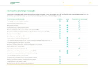 SUSTENTABILIDADE 2017
PETROBRAS 77
INICIATIVAS EXTERNAS E PARTICIPAÇÃO EM ASSOCIAÇÕES
Integramos as principais associações setoriais nacionais e internacionais relacionadas à cadeia da indústria de óleo e gás. Somos signatários de iniciativas relacionadas ao setor e aos
compromissos nacionais e internacionais que assumimos, relacionados a questões sociais, ambientais e de governança.
PRINCIPAIS INICIATIVAS E ASSOCIAÇÕES AMBIENTAL SOCIAL TRANSPARÊNCIA E GOVERNANÇA
Pacto Global da ONU e Comitê Brasileiro do Pacto Global
Extractive Industries Transparency Initiative (EITI)
World Economic Forum (WEF)
International Association of Oil and Gas Producers (IOGP)
Associação Global do Setor de Óleo e Gás para questões sociais e ambientais (IPIECA)
Associação Regional de Empresas do Setor de Petróleo, Gás, Biocombustíveis da América Latina e Caribe (ARPEL)
Oil and Gas Climate Initiative (OGCI)
Carbon Sequestration Leadership Forum (CSLF)
Instituto Brasileiro de Petróleo, Gás e Biocombustíveis (IBP)
Pacto Nacional de Erradicação do Trabalho Escravo – Instituto Nacional pela Erradicação do Trabalho Escravo (InPACTO)
Princípios de Empoderamento das Mulheres – ONU Mulheres
Programa Pró-Equidade de Gênero e Raça – Secretaria Especial de Políticas para as Mulheres
Empresa Amiga da Criança – Fundação Abrinq
Programa Destaque em Governança de Estatais – B3
Conselho Empresarial Brasileiro para o Desenvolvimento Sustentável (CEBDS)
Comissão Permanente para Questão de Gênero do Ministério de Minas e Energia
Pacto Empresarial pela Integridade e contra a Corrupção
Comissão Nacional Permanente do Benzeno e Comissões Estaduais do Benzeno
Rede de Recursos Hídricos da Indústria – Confederação Nacional da Indústria
Conselho Empresarial de Meio Ambiente da FIRJAN
World Water Council – WWC e Seção Brasil do Conselho Mundial da Água
TRANSIÇÃO PARA UMA
ECONOMIA DE
BAIXO CARBONO
TRANSFORMAÇÃO
DIGITAL
PESSOAS MEIO
AMBIENTE
SOCIEDADE E
RELACIONAMENTO
 