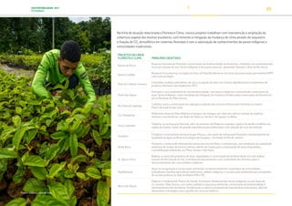 SUSTENTABILIDADE 2017
PETROBRAS 85
Projeto Guapiaçu Grande Vida
Na linha de atuação relacionada a Floresta e Clima, nossos projetos trabalham com manutenção e ampliação da
cobertura vegetal dos biomas brasileiros, com fomento à mitigação da mudança do clima através do sequestro
e fixação de CO2
atmosférico em sistemas florestais e com a valorização de conhecimentos de povos indígenas e
comunidades tradicionais.
PROJETOS DA LINHA
FLORESTA E CLIMA PRINCIPAIS OBJETIVOS
Raízes do Purus
Atuar na manutenção florestal e conservação da biodiversidade no Amazonas, mediante uso sustentável dos
recursos naturais de seis Terras Indígenas e dos povos Apurinã, Jamamadi, Paumari e Deni do Rio Xeruã.
Viveiro Cidadão
Restaurar Ecossistemas na região da Zona da Mata Rondoniense em áreas de preservação permanente (APP)
e de reservas legais.
Poço de Carbono Juruena
Consolidar modelos alternativos de uso e ocupação do solo com Sistema Agroflorestal e extrativismo de
produtos florestais não madeireiros (MT).
Pacto das Águas
Promover o uso sustentável da sociobiodiversidade, com povos indígenas e comunidades tradicionais de
duas Terras Indígenas, como estratégia de mitigação da mudança climática pela conservação da floresta em
pé no Noroeste de Mato Grosso.
No Clima da Caatinga
Contribuir para a conservação da caatinga e proteção dos recursos hídricos das florestas no Ceará e
Piauí e da espécie tatu-bola.
CO2
Manguezal
Reflorestar áreas da Mata Atlântica e bosques de mangue, por meio do cultivo e manejo de espécies
arbóreas características, nas Baías de Todos os Santos e do Iguape, na Bahia.
Uruçu Capixaba
Trabalhar na restauração florestal, além de proteção da Melipona capixaba, espécie de abelha endêmica da
região do Espírito Santo, de grande importância para polinização, com redução do risco de extinção.
Guapiaçu
Fortalecer o ecossistema da bacia Guapi-Macacu, com ações de restauração florestal e monitoramento da
qualidade da água na Reserva Ecológica de Guapiaçu, no estado do Rio de Janeiro.
Verde Novo
Promover a restauração florestal das bacias dos rios do Peixe e Camanducaia, com ampliação da capacidade
produtiva de mudas de árvores nativas, plantio de mudas para a restauração de áreas degradadas,
e sensibilização ambiental, em Minas Gerais e São Paulo.
Ar, Água e Terra
Realizar a conversão produtiva de áreas degradadas e conservação da biodiversidade em sete aldeias
Guarani do Rio Grande do Sul, contribuindo para proteção e uso sustentável dos biomas e para o
desenvolvimento das comunidades indígenas.
Agroflorestar
Atuar na recuperação e conservação ambiental, no desenvolvimento sustentável de comunidades
quilombolas, famílias agricultoras tradicionais, aldeias indígenas, e na educação ambiental para estudantes
de escolas públicas do Vale do Ribeira (PR e SP).
Berço das Águas
Elaborar e implementar Planos de Gestão Territorial e Ambiental das terras indígenas na sub-bacia do
rio Juruena, Mato Grosso, com ações voltadas à segurança alimentar, conservação da biodiversidade e
monitoramento dos territórios, fortalecendo a cultura e promovendo intercâmbios entre povos, além de
desenvolver estratégias para a gestão dos recursos hídricos.
TRANSIÇÃO PARA UMA
ECONOMIA DE
BAIXO CARBONO
TRANSFORMAÇÃO
DIGITAL
PESSOAS MEIO
AMBIENTE
SOCIEDADE E
RELACIONAMENTO
 