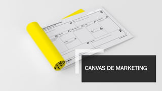 CANVAS DE MARKETING
 