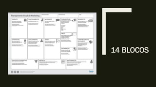 14 BLOCOS
 