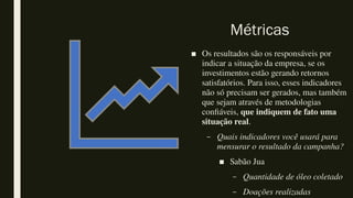 Métricas
■ Os resultados são os responsáveis por
indicar a situação da empresa, se os
investimentos estão gerando retornos
satisfatórios. Para isso, esses indicadores
não só precisam ser gerados, mas também
que sejam através de metodologias
confiáveis, que indiquem de fato uma
situação real.
– Quais indicadores você usará para
mensurar o resultado da campanha?
■ Sabão Jua
– Quantidade de óleo coletado
– Doações realizadas
 