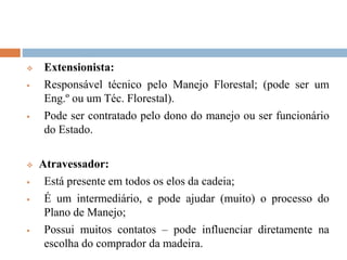  Extensionista:
 Responsável técnico pelo Manejo Florestal; (pode ser um
Eng.º ou um Téc. Florestal).
 Pode ser contratado pelo dono do manejo ou ser funcionário
do Estado.
 Atravessador:
 Está presente em todos os elos da cadeia;
 É um intermediário, e pode ajudar (muito) o processo do
Plano de Manejo;
 Possui muitos contatos – pode influenciar diretamente na
escolha do comprador da madeira.
 