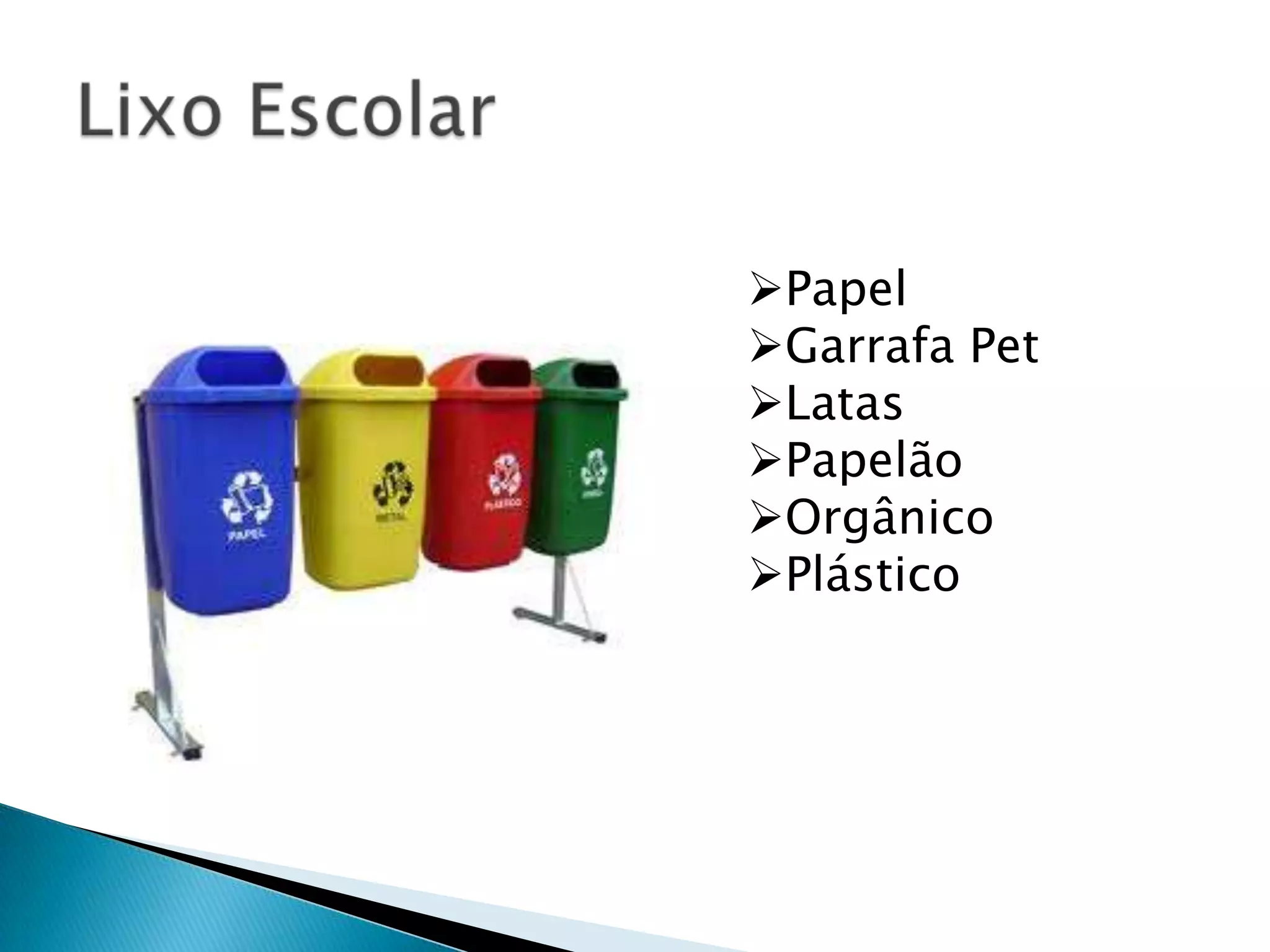 Papel
Garrafa Pet
Latas
Papelão
Orgânico
Plástico
 