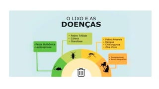 Sustentabilidade (1).pptx