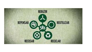 Sustentabilidade (1).pptx