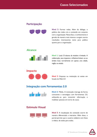 Sustentabilidade 2.0                      Casos Selecionados




            Participação

                              Nível 3: Formar redes. Além do diálogo, o

                              com a organização. Nessa fase, o conhecimento é
                              gerado de maneira mais intensa e surgem outros

                              quanto para a organização.



            Alcance
                              Nível 1: Local. O alcance da iniciativa é limitado. A
                              colaboração, seus impactos e influência limitam–se ao
                              âmbito local, normalmente em apenas uma cidade,
                              região, ou estado.



            Impacto

                              Nível 3: Empresa ou instituição só existe em
                              função da Web 2.0



            Integração com Ferramentas 2.0

                              Nível 2:
                              consciente e estratégica com ferramentas 2.0,
                              utilizando–as para transmitir informação e
                              mobilizar pessoas em torno da causa.



            Estimulo Visual

                              Nível 3:
                              maneira diferenciada e interativa. Além disso, o
                              portal permite que o usuário colabore com fotos
                              e vídeos, de todos para todos.




                                                     © Terraforum Consultores         108
 