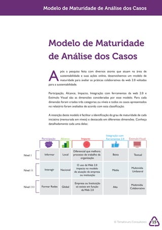 Sustentabilidade 2.0de Maturidade de Análise dos Casos
            Modelo                Sustentabilidade 2.0




                    Modelo de Maturidade
                    de Análise dos Casos

                    A
                              pós a pesquisa feita com diversos atores que atuam na área de
                              sustentabilidade e suas ações online, desenvolvemos um modelo de
                              maturidade para avaliar as práticas colaborativas da web 2.0 voltadas
                    para a sustentabilidade.




                    dimensão foram criadas três categorias ou níveis e todos os casos apresentados
                    no relatório foram avaliados de acordo com esta classificação.

                    A intenção deste modelo é facilitar a identificação do grau de maturidade de cada

                    detalhadamente cada uma delas:


                                                                   Integração com
               Participação   Alcance          Impacto             Ferramentas 2.0    Estimulo Visual



                                         Diferencial que melhora
   Nível 1       Informar      Local     processo de trabalho da         Baixa            Textual
                                               organização

                                           O uso da Web 2.0
                                          impacta no modelo                             Multimídia
   Nível 11      Interagir    Nacional                                  Média
                                         de atuação da empresa                          Unilateral
                                              ou instituição

                                          Empresa ou Instituição
                                                                                        Multimídia
   Nível 111   Formar Redes    Global      só existe em função           Alta          Colaborativo
                                               da Web 2.0




                                                                          © Terraforum Consultores      15
 