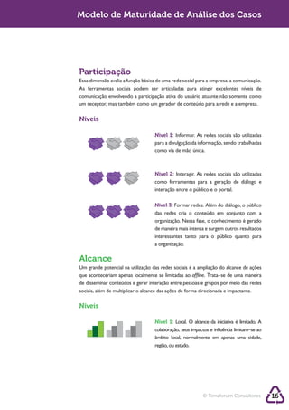 Sustentabilidadede Maturidade de Análise dos Casos
        Modelo 2.0




        Participação
        Essa dimensão avalia a função básica de uma rede social para a empresa: a comunicação.
        As ferramentas sociais podem ser articuladas para atingir excelentes níveis de
        comunicação envolvendo a participação ativa do usuário atuante não somente como



        Níveis

                                            Nível 1:
                                            para a divulgação da informação, sendo trabalhadas




                                            Nível 2:
                                            como ferramentas para a geração de diálogo e



                                            Nível 3:

                                            organização. Nessa fase, o conhecimento é gerado
                                            de maneira mais intensa e surgem outros resultados

                                            a organização.

        Alcance
        Um grande potencial na utilização das redes sociais é a ampliação do alcance de ações
        que aconteceriam apenas localmente se limitadas ao offline. Trata–se de uma maneira

        sociais, além de multiplicar o alcance das ações de forma direcionada e impactante.

        Níveis

                                            Nível 1: Local. O alcance da iniciativa é limitado. A
                                            colaboração, seus impactos e influência limitam–se ao
                                            âmbito local, normalmente em apenas uma cidade,
                                            região, ou estado.




                                                                   © Terraforum Consultores         16
 