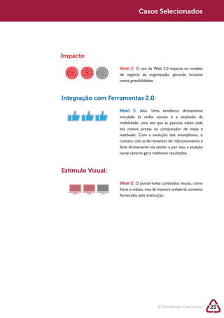 Sustentabilidade 2.0
                              Casos Selecionados




Impacto

                   Nível 2: O uso da Web 2.0 impacta no modelo
                   de negócio da organização, gerando inclusive
                   novas possibilidades.



Integração com Ferramentas 2.0:

                   Nível 3: Alta. Uma tendência diretamente

                   mobilidade, uma vez que as pessoas estão cada
                   vez menos presas ao computador de mesa e
                   notebooks. Com a evolução dos smartphones, o
                   contato com as ferramentas de relacionamento é
                   feito diretamente via celular e por isso, a atuação
                   nesse cenário gera melhores resultados.



Estimulo Visual:
                   Nível 2:
                   fotos e vídeos, mas de maneira unilateral, somente
                   fornecidos pela instituição.




                                          © Terraforum Consultores       25
 