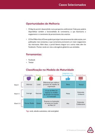 Sustentabilidade 2.0                                                   Casos Selecionados




             Oportunidades de Melhoria

                    blog do portal é desenvolvido numa perspectiva unidirecional. Cada post poderia
                 disponibilizar também a funcionalidade de comentários, o que favoreceria o




                 dos internautas. Além disso, o portal deveria integrar–se a outras redes além do
                 Facebook e Twitter, tendo em vista a abrangência global de suas atividades.



             Ferramentas:




             Classiﬁcação no Modelo de Maturidade
                                                                         Integração com
            Participação     Alcance             Impacto                 Ferramentas 2.0   Estimulo Visual



                                         Diferencial que melhora
Nível 1       Informar         Local     processo de trabalho da              Baixa            Textual
                                               organização

                                            O uso da Web 2.0
                                           impacta no modelo                                 Multimídia
Nível 11      Interagir      Nacional                                         Média
                                          de atuação da empresa                              Unilateral
                                               ou instituição

                                           Empresa ou Instituição
                                                                                            Multimídia
Nível 111   Formar Redes      Global        só existe em função               Alta         Colaborativo
                                                da Web 2.0


             Tags: verde, atitudes sustentáveis, rede social global.




                                                                               © Terraforum Consultores      28
 