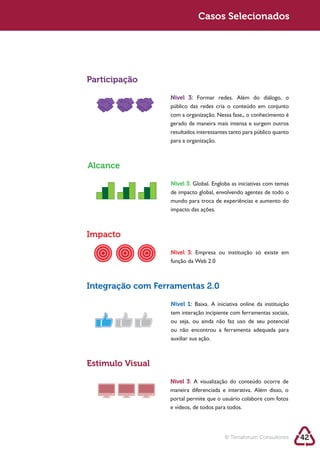 Casos Selecionados




Participação

                  Nível 3: Formar redes. Além do diálogo, o

                  com a organização. Nessa fase,, o conhecimento é
                  gerado de maneira mais intensa e surgem outros

                  para a organização.



Alcance
                  Nível 3:
                  de impacto global, envolvendo agentes de todo o
                  mundo para troca de experiências e aumento do
                  impacto das ações.



Impacto

                  Nível 3: Empresa ou instituição só existe em
                  função da Web 2.0



Integração com Ferramentas 2.0

                  Nível 1: Baixa. A iniciativa online da instituição
                  tem interação incipiente com ferramentas sociais,

                  ou não encontrou a ferramenta adequada para
                  auxiliar sua ação.



Estimulo Visual

                  Nível 3:
                  maneira diferenciada e interativa. Além disso, o
                  portal permite que o usuário colabore com fotos
                  e vídeos, de todos para todos.




                                        © Terraforum Consultores       42
 