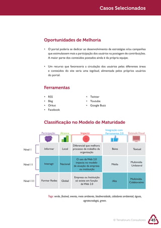 Sustentabilidade 2.0                                               Sustentabilidade 2.0
                                                                    Casos Selecionados




                 Oportunidades de Melhoria


                    que estimulassem mais a participação dos usuários na postagem de contribuições.




                                                           tagcloud, alimentada pelos próprios usuários
                    do portal.



                 Ferramentas


                    Blog




                 Classiﬁcação no Modelo de Maturidade
                                                                          Integração com
               Participação      Alcance           Impacto                Ferramentas 2.0       Estimulo Visual



                                           Diferencial que melhora
   Nível 1       Informar         Local    processo de trabalho da              Baixa               Textual
                                                 organização

                                              O uso da Web 2.0
                                             impacta no modelo                                    Multimídia
   Nível 11      Interagir     Nacional                                         Média
                                            de atuação da empresa                                 Unilateral
                                                 ou instituição

                                            Empresa ou Instituição
                                                                                                  Multimídia
   Nível 111   Formar Redes      Global      só existe em função                 Alta            Colaborativo
                                                 da Web 2.0



                    Tags: verde, festival, evento, meio ambiente, biodiversidade, cidadania ambiental, águas,
                                                       agrotecnologia, green.




                                                                                  © Terraforum Consultores        45
 