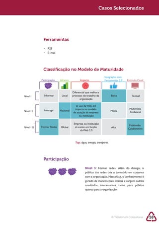 Sustentabilidade 2.0 2.0
   Sustentabilidade                                              Casos Selecionados




                Ferramentas




                Classiﬁcação no Modelo de Maturidade
                                                                       Integração com
               Participação   Alcance          Impacto                 Ferramentas 2.0   Estimulo Visual



                                         Diferencial que melhora
   Nível 1       Informar      Local     processo de trabalho da              Baixa          Textual
                                               organização

                                           O uso da Web 2.0
                                          impacta no modelo                                Multimídia
   Nível 11      Interagir    Nacional                                        Média
                                         de atuação da empresa                             Unilateral
                                              ou instituição

                                          Empresa ou Instituição
                                                                                           Multimídia
   Nível 111   Formar Redes    Global      só existe em função                Alta        Colaborativo
                                               da Web 2.0



                                           Tags: água, energia, transporte.




                Participação
                                                    Nível 3: Formar redes. Além do diálogo, o

                                                    com a organização. Nessa fase, o conhecimento é
                                                    gerado de maneira mais intensa e surgem outros

                                                    quanto para a organização.




                                                                              © Terraforum Consultores     58
 