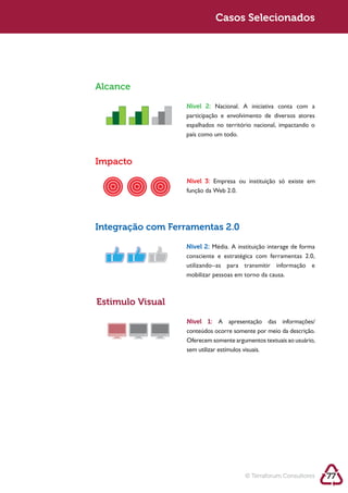 Sustentabilidade 2.0                    Casos Selecionados




            Alcance

                              Nível 2: Nacional. A iniciativa conta com a
                              participação e envolvimento de diversos atores
                              espalhados no território nacional, impactando o
                              país como um todo.



            Impacto

                              Nível 3: Empresa ou instituição só existe em
                              função da Web 2.0.




            Integração com Ferramentas 2.0

                              Nível 2:
                              consciente e estratégica com ferramentas 2.0,
                              utilizando–as para transmitir informação e
                              mobilizar pessoas em torno da causa.



            Estimulo Visual

                              Nível 1: A apresentação das informações/

                              Oferecem somente argumentos textuais ao usuário,
                              sem utilizar estímulos visuais.




                                                   © Terraforum Consultores      77
 