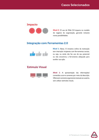 Sustentabilidade 2.0                      Casos Selecionados




            Impacto

                               Nível 2: O uso da Web 2.0 impacta no modelo
                               de negócio da organização, gerando inclusive
                               novas possibilidades.



            Integração com Ferramentas 2.0

                               Nível 1: Baixa. A iniciativa online da instituição
                               tem interação incipiente com ferramentas sociais,

                               ou não encontrou a ferramenta adequada para
                               auxiliar sua ação.



            Estimulo Visual
                               Nível 1: A apresentação das informações/

                               Oferecem somente argumentos textuais ao usuário,
                               sem utilizar estímulos visuais.




                                                     © Terraforum Consultores       100
 