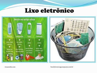 Lixo eletrônico




vivasemfio.com          lixoeletronicoguarapuava.com.br
 