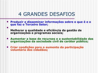 4 GRANDES DESAFIOS Produzir e disseminar informações sobre o que é e o que faz o Terceiro Setor; Melhorar a qualidade e eficiência da gestão de organizações e programas sociais; Aumentar a base de recursos e a sustentabilidade das organizações da sociedade civil de caráter público; Criar condições para o aumento da participação voluntária dos cidadãos;    