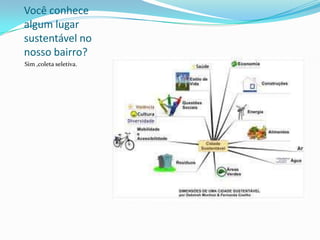 Você conhece
algum lugar
sustentável no
nosso bairro?
Sim ,coleta seletiva.
 