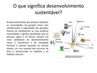 O que significa desenvolvimento
                sustentável?
O desenvolvimento que procura satisfazer
as necessidades da geração atual, sem
comprometer a capacidade das gerações
futuras de satisfazerem as suas próprias
necessidades, significa possibilitar que as
pessoas, agora e no futuro, atinjam um
nível satisfatório de desenvolvimento
social e econômico e de realização
humana e cultural, fazendo, ao mesmo
tempo, um uso razoável dos recursos da
terra e preservando as espécies e os
habitats naturais.
 