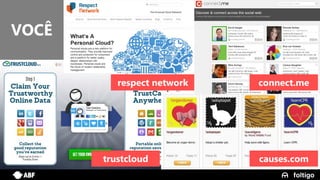 16
causes.comtrustcloud
respect network connect.me
VOCÊ
 