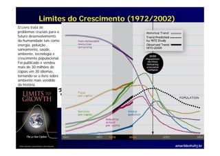 Limites do Crescimento (1972/2002)
O Livro trata de
problemas cruciais para o
futuro desenvolvimento
da humanidade tais como
energia, poluição ,
saneamento, saúde,
ambiente, tecnologia e
crescimento populacional.
Foi publicado e vendeu
mais de 30 milhões de
cópias em 30 idiomas,
tornando-se o livro sobre
ambiente mais vendido
da história.




                                                 amarildo@ufrj.br
 