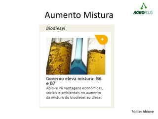 Aumento Mistura
Fonte: Abiove
 