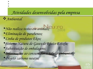 Atividades desenvolvidas pela empresa
Ambiental

•Não realiza testes em animais;
•Eliminação de parabenos;
•Linha de produtos Ekos;
•Sistema Natura de Gases de Efeito Estufa;
•Substituição de embalagens;
•Informações ao consumidor – tabela ambiental;
•Projeto carbono neutro;
 