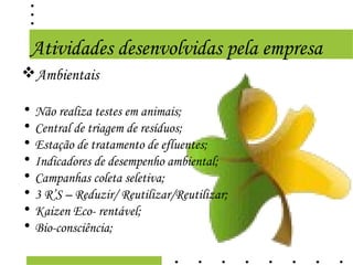 Atividades desenvolvidas pela empresa
Ambientais

•   Não realiza testes em animais;
•   Central de triagem de resíduos;
•   Estação de tratamento de efluentes;
•   Indicadores de desempenho ambiental;
•   Campanhas coleta seletiva;
•   3 R’S – Reduzir/ Reutilizar/Reutilizar;
•   Kaizen Eco- rentável;
•   Bio-consciência;
 