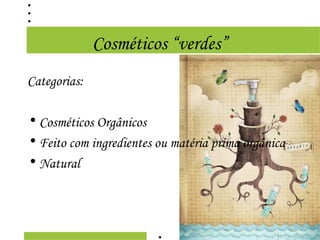 Cosméticos “verdes”
Categorias:

• Cosméticos Orgânicos
• Feito com ingredientes ou matéria prima orgânica
• Natural
 