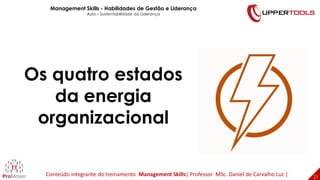 21
21
Os quatro estados
da energia
organizacional
Management Skills - Habilidades de Gestão e Liderança
Aula – Sustentabilidade da Liderança
Conteúdo integrante do treinamento Management Skills| Professor MSc. Daniel de Carvalho Luz |
 