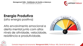 23
23
Energia Produtiva
(alta energia positiva)
Alto envolvimento emocional e
alerta mental junto com altos
níveis de atividade, velocidade,
resistência e produtividade.
Management Skills - Habilidades de Gestão e Liderança
Aula – Sustentabilidade da Liderança
Conteúdo integrante do treinamento Management Skills| Professor MSc. Daniel de Carvalho Luz |
 