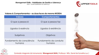 Valores & Comportamentos – as duas faces da mesma MOEDA
Valores Comportamentos
O que a pessoa é O que a pessoa faz
Ligados à essência Ligados à existência
Subjetivos Objetivos
Fundamento da consciência
humana
Fundamento da conduta
humano
44
Management Skills - Habilidades de Gestão e Liderança
Aula – Sustentabilidade da Liderança
Conteúdo integrante do treinamento Management Skills| Professor MSc. Daniel de Carvalho Luz |
 